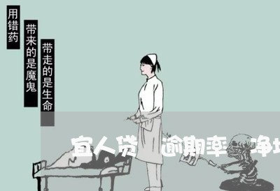 宜人贷 逾期率 净坏账率 宜人贷 逾期率 净坏账率